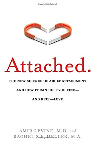 Attached